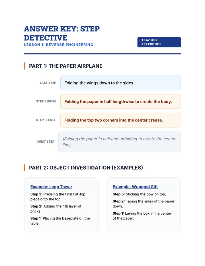 Reverse Engineering Answer Key