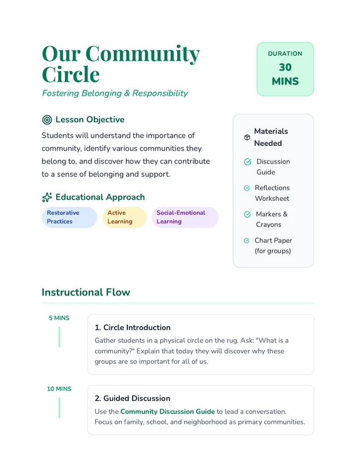 Community Connection Lesson Plan