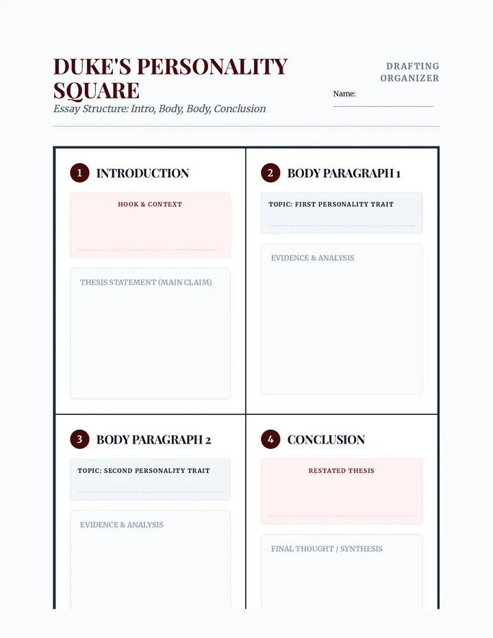 Duke's Personality Square Organizer
