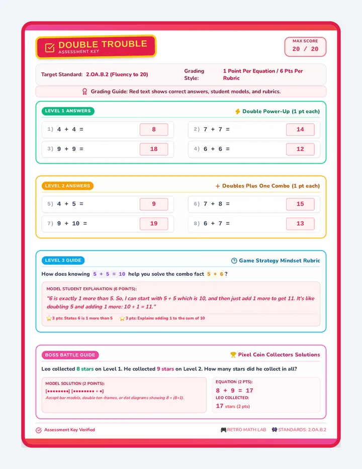 Double Trouble Assessment Key