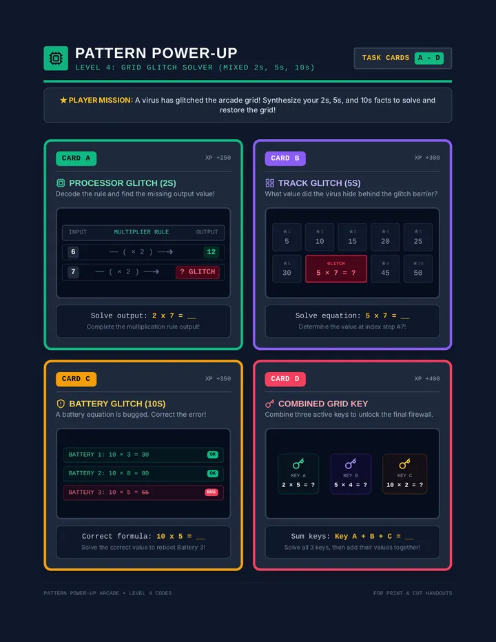 Grid Glitch Task Cards