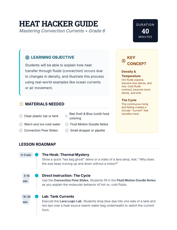 Heat Hacker Teacher Guide