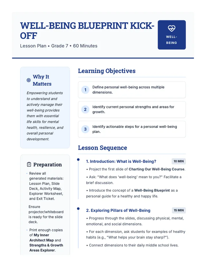 Well-Being Blueprint Kick-Off Lesson Plan