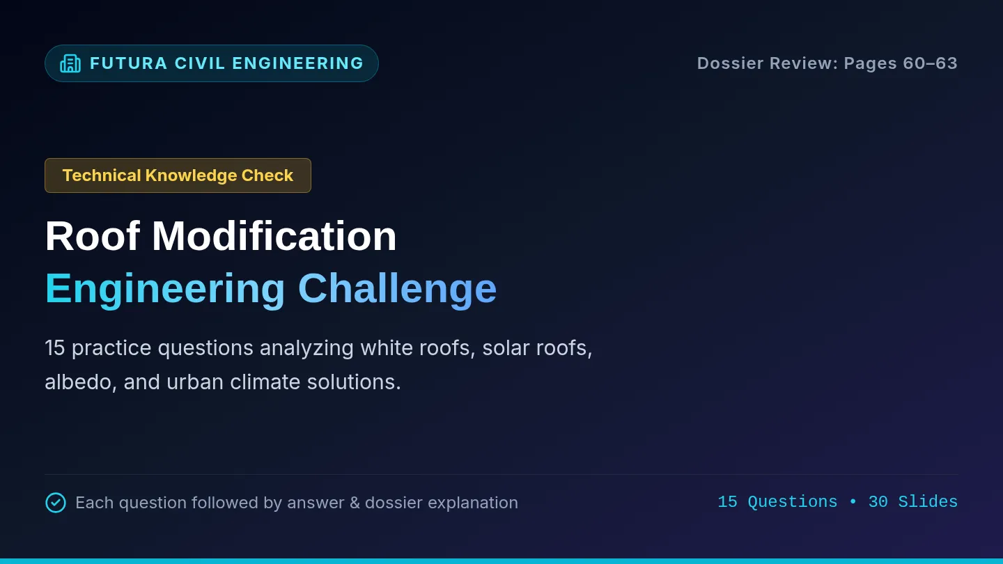 Roof Modification Challenge Slides