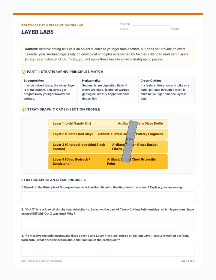 Layer Labs Worksheet