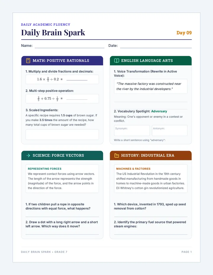 Day Nine Spark Worksheet