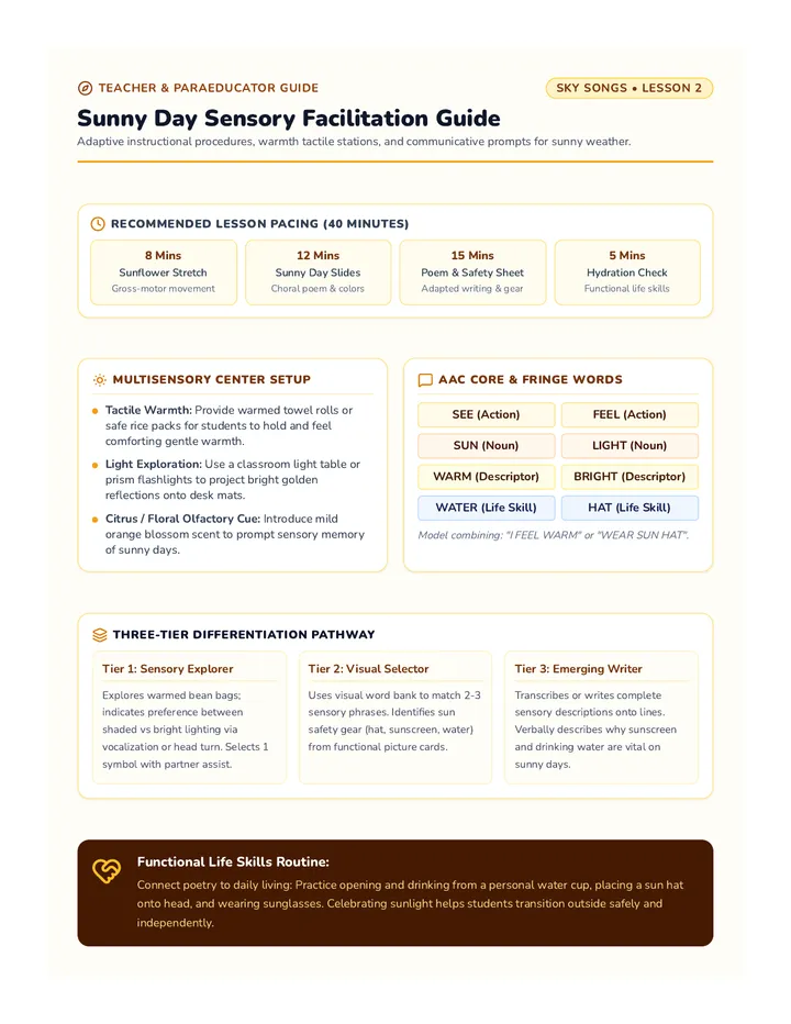 Sunny Day Guide