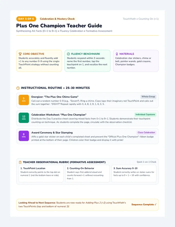 Champion Review Teacher Guide