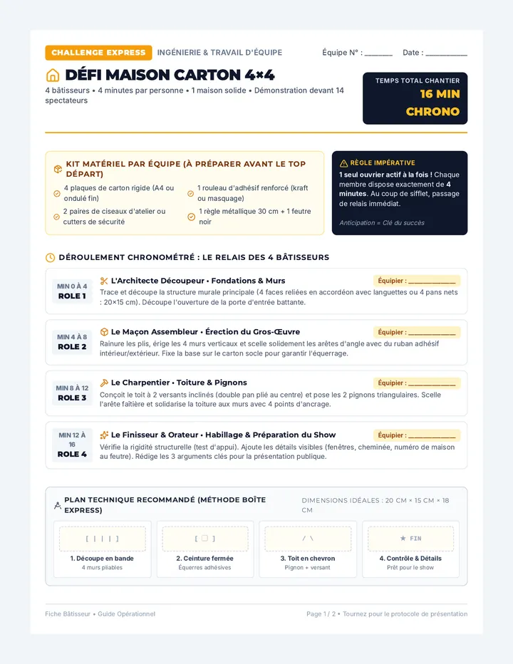 Chrono Bâtisseurs Fiche Activité