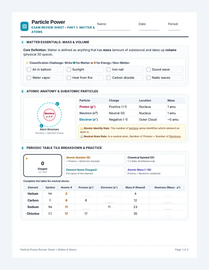 Particle Power Review Sheet