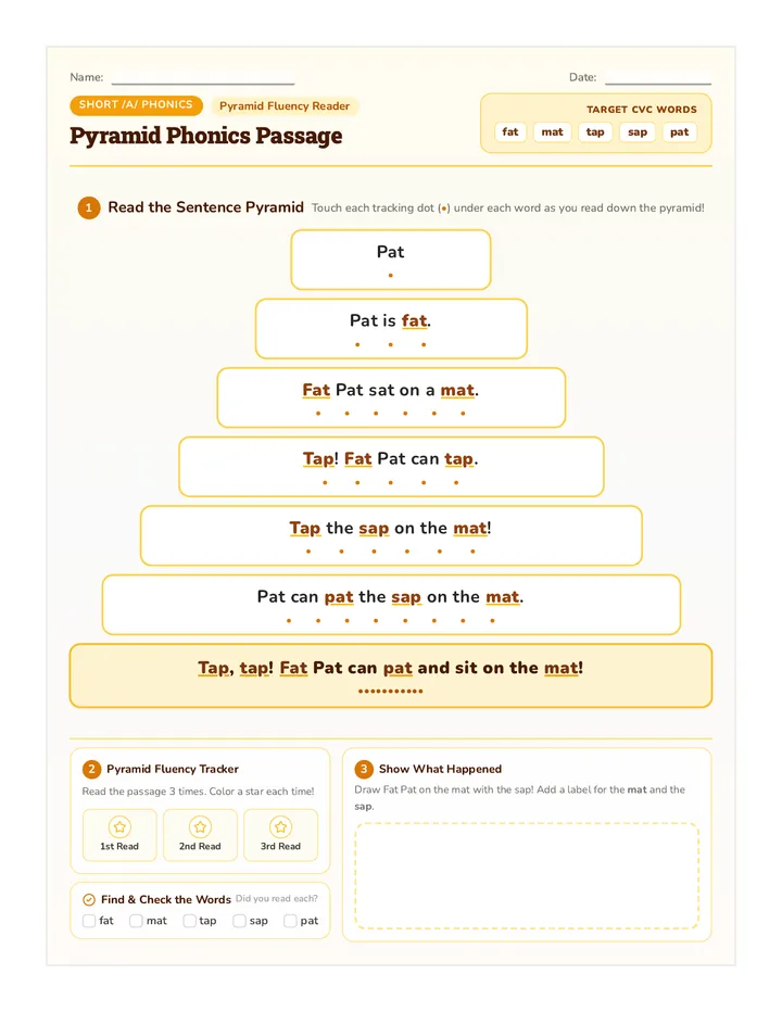 Pyramid Phonics Passage