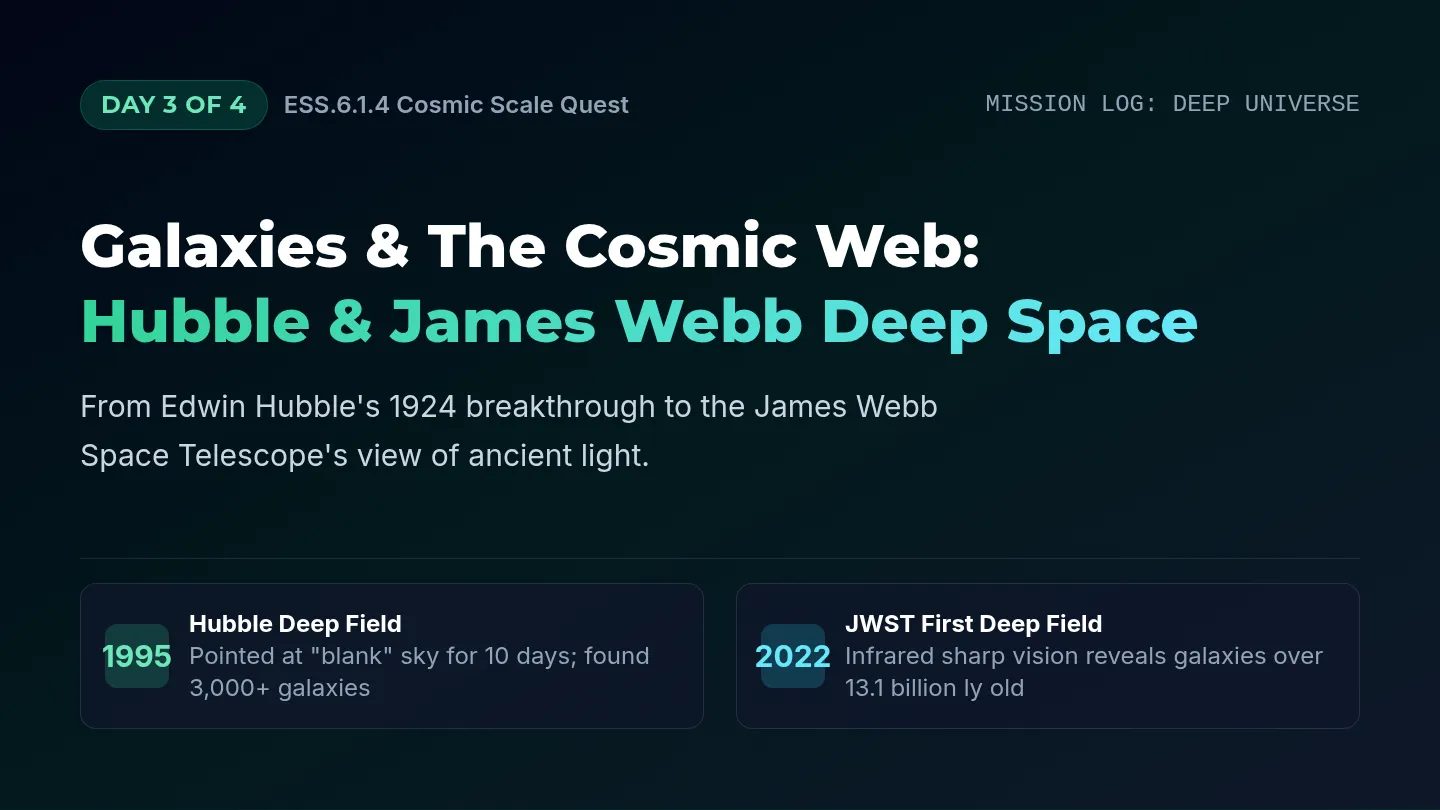 Deep Space Slides