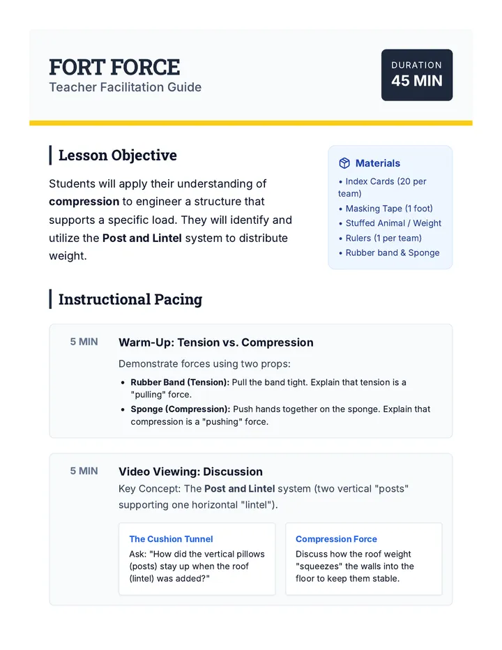 Fort Force Teacher Guide