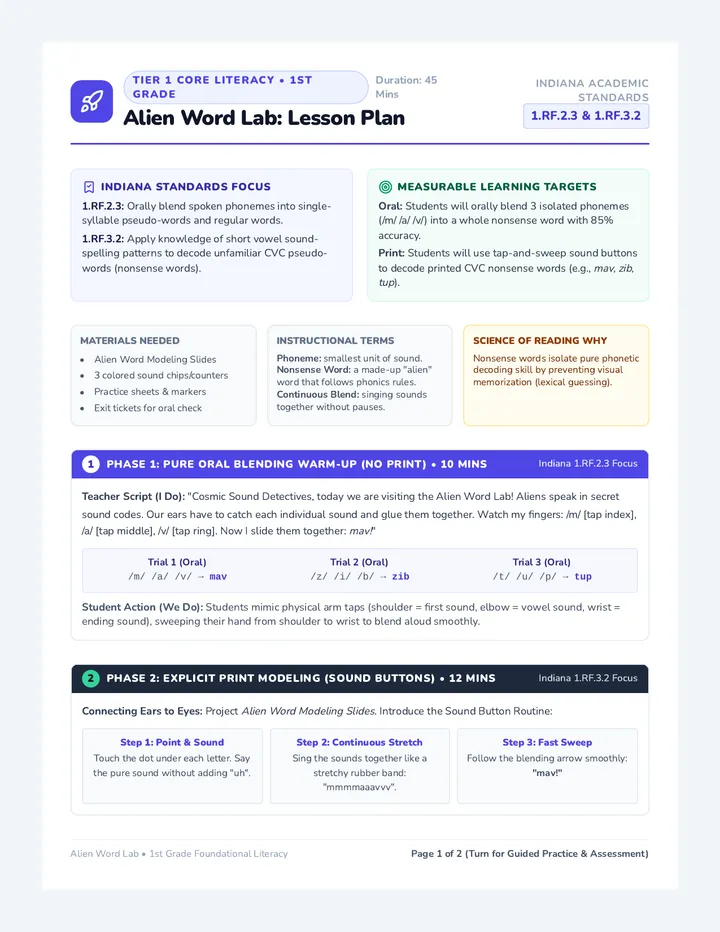 Alien Word Lesson Plan