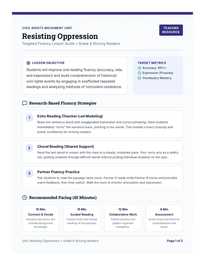 Resisting Oppression Teacher Guide