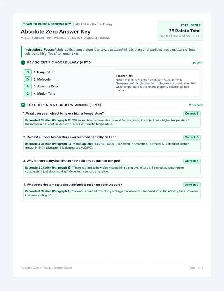 Absolute Zero Answer Key