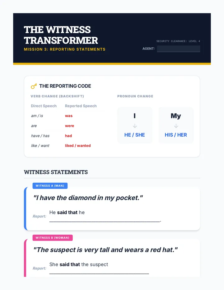 Witness Transformer Worksheet