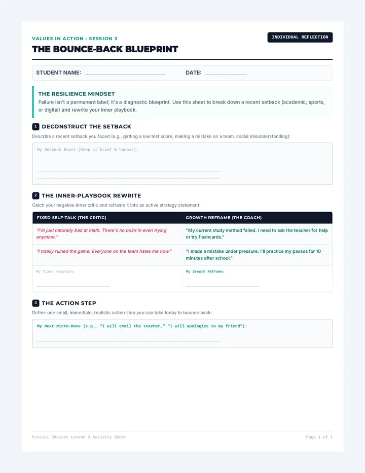 Bounce-Back Blueprint Worksheet