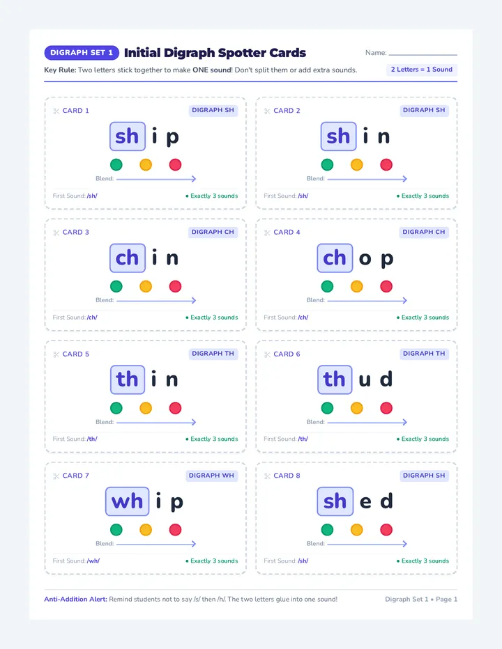 Digraph Detective Cards