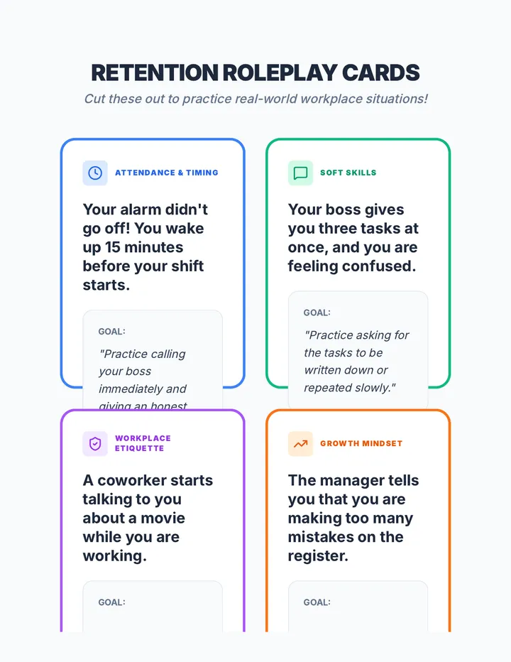 Retention Roleplay Cards