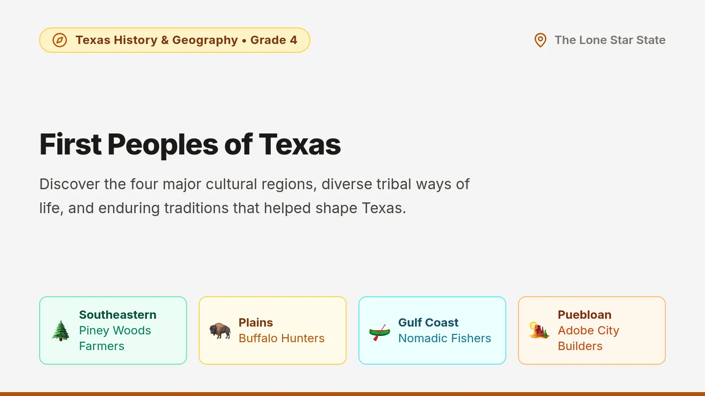 Texas First Peoples Slides