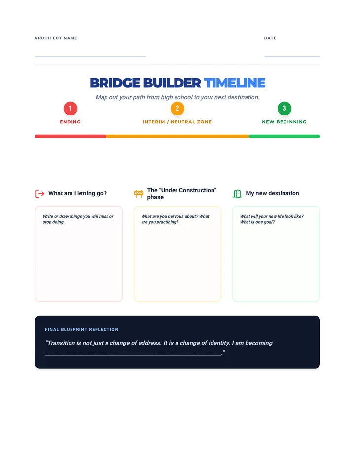 Bridge Builder Timeline