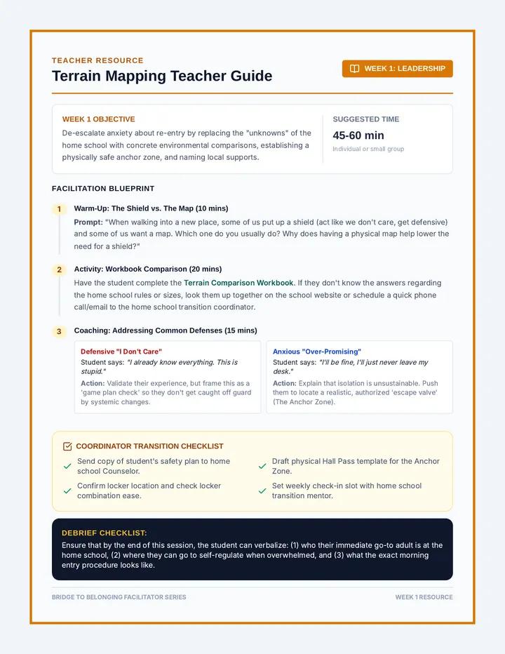 Terrain Mapping Teacher Guide