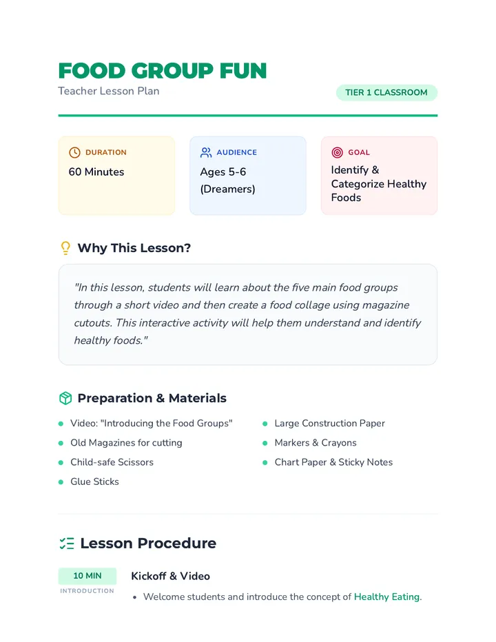 Food Group Fun Lesson Plan