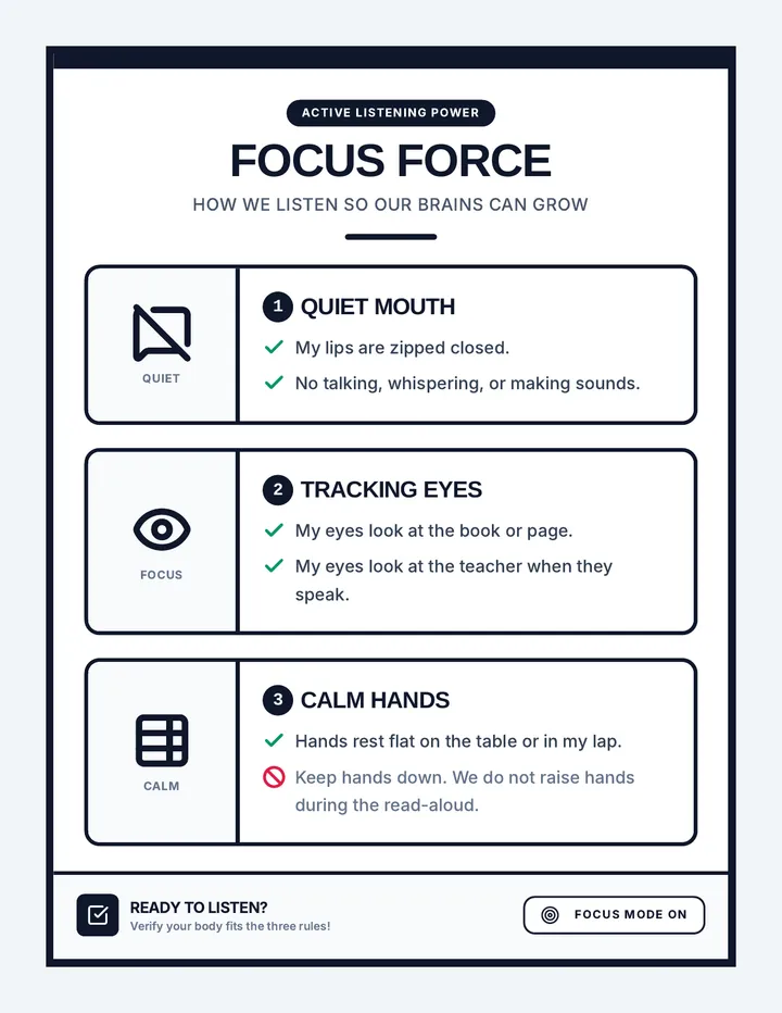 Focus Force Poster