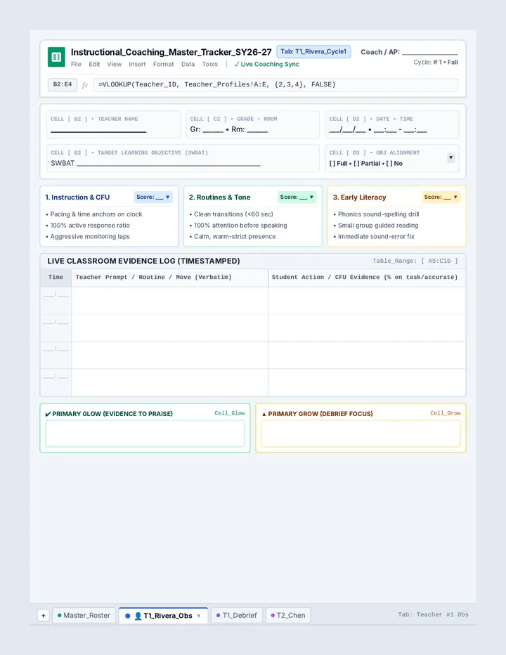 Teacher Coaching Tab Document