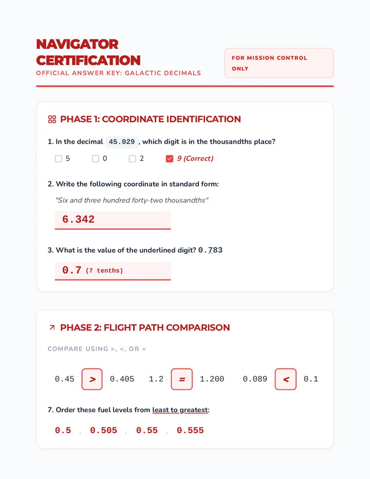 Navigator Certification Key