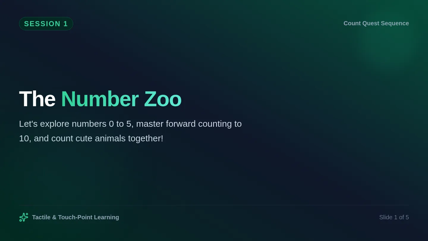 Number Zoo Slides