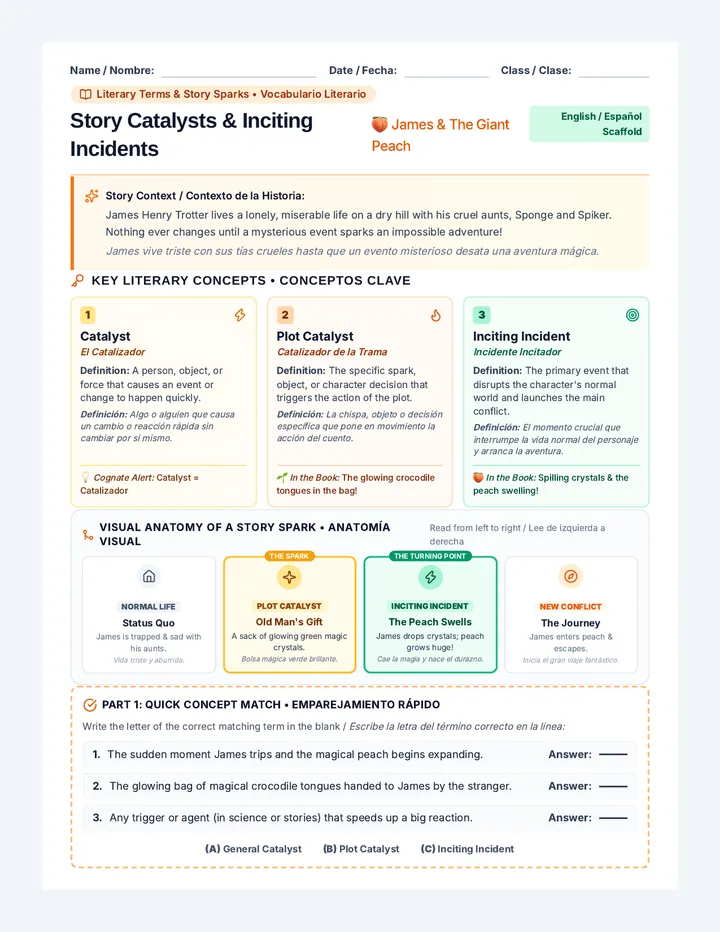 Story Catalyst Peach Worksheet