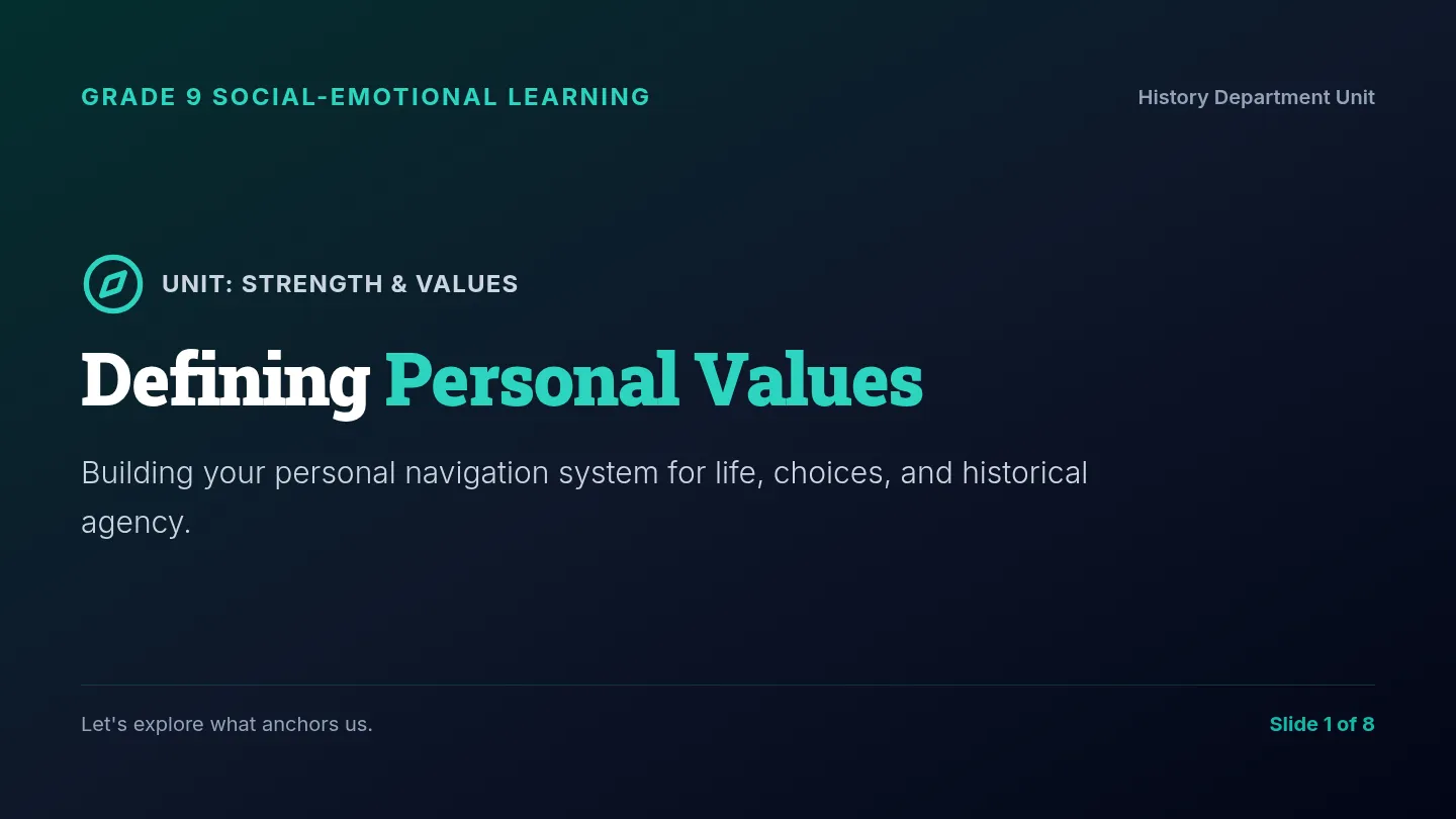 Core Values Slides