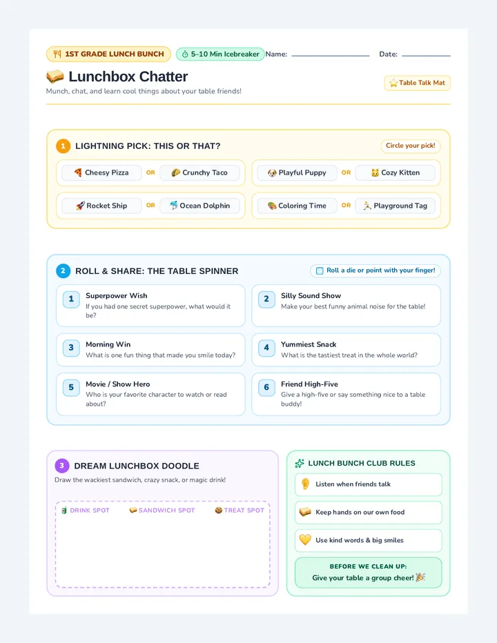 Lunchbox Chatter Activity Sheet