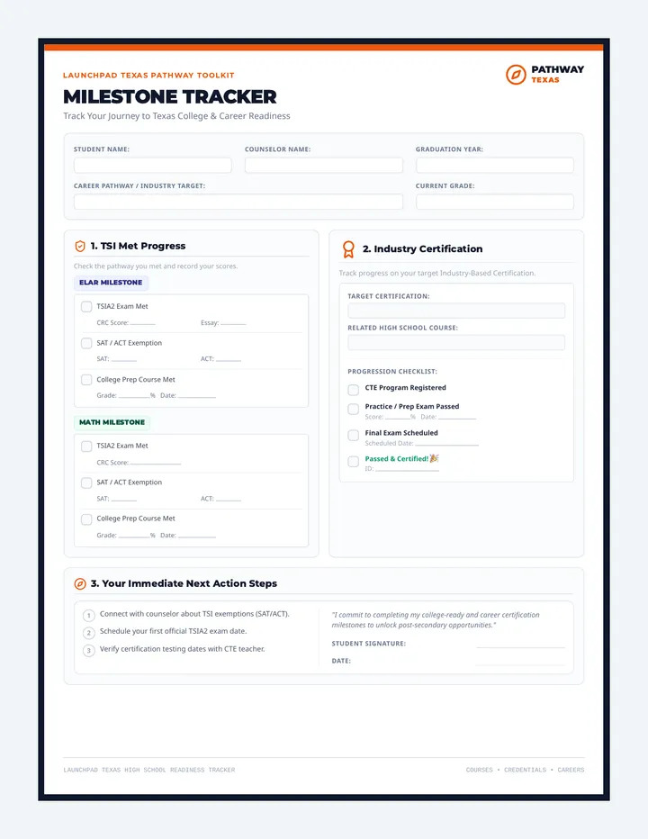 Milestone Progress Tracker