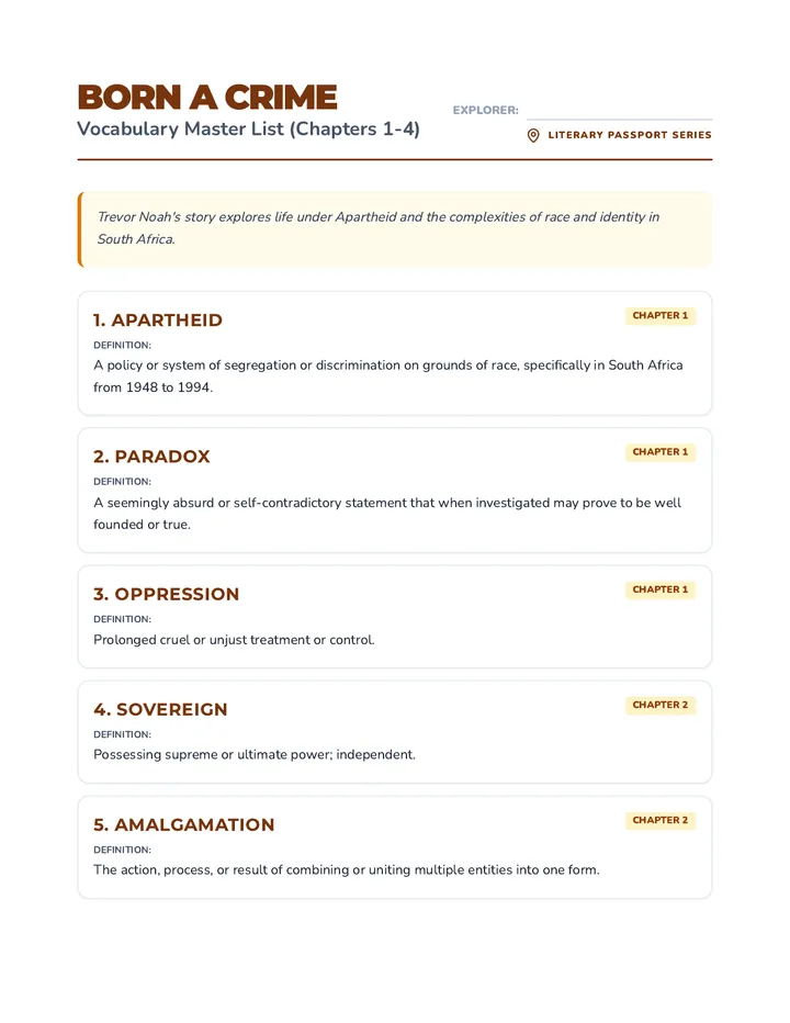 Born a Crime Vocab List