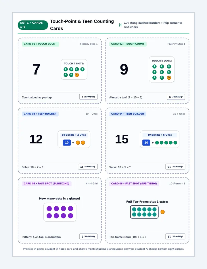 Number Sprint Flashcards
