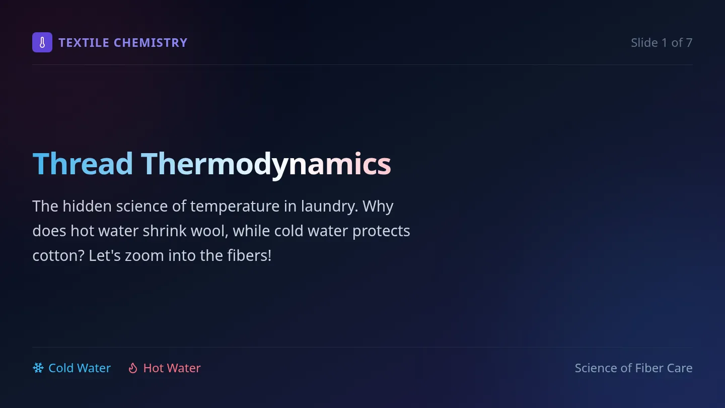 Laundry Science Slides