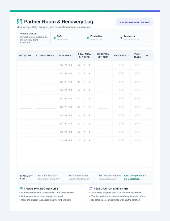 BIST Class Dashboard