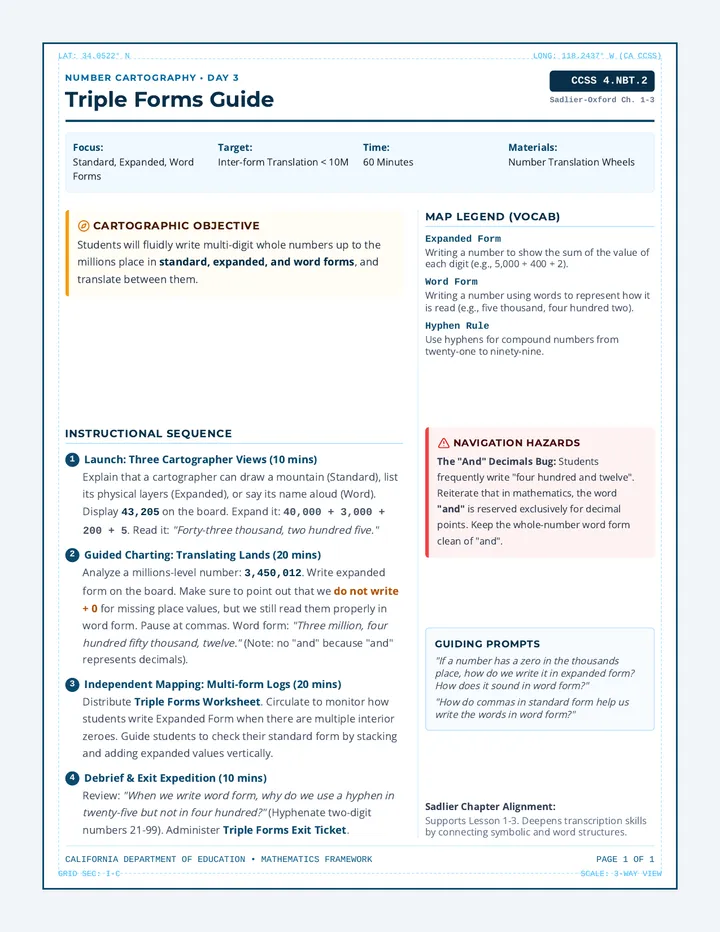Triple Forms Teacher Guide