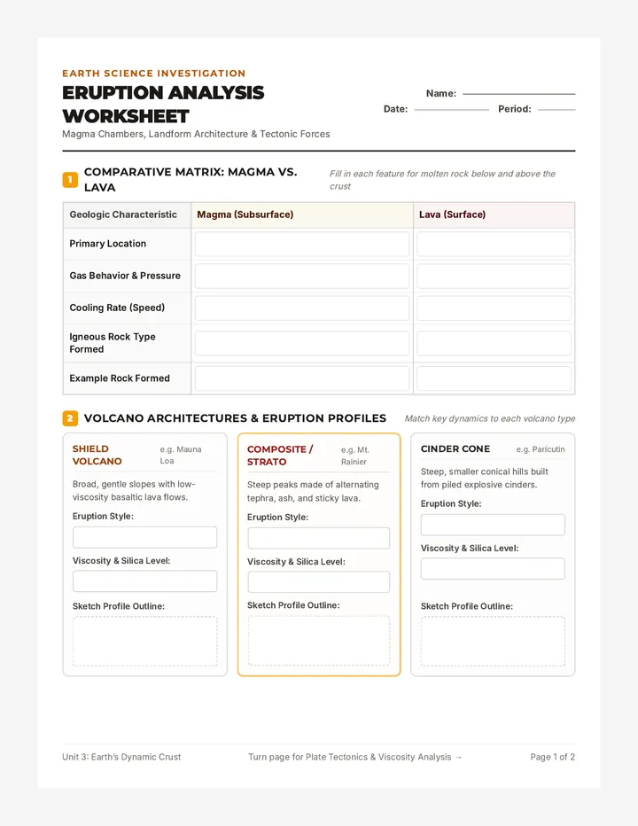 Eruption Analysis Worksheet