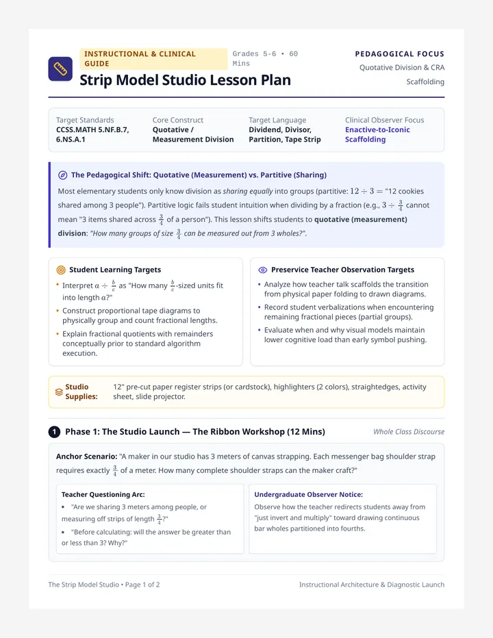 Strip Studio Lesson Plan