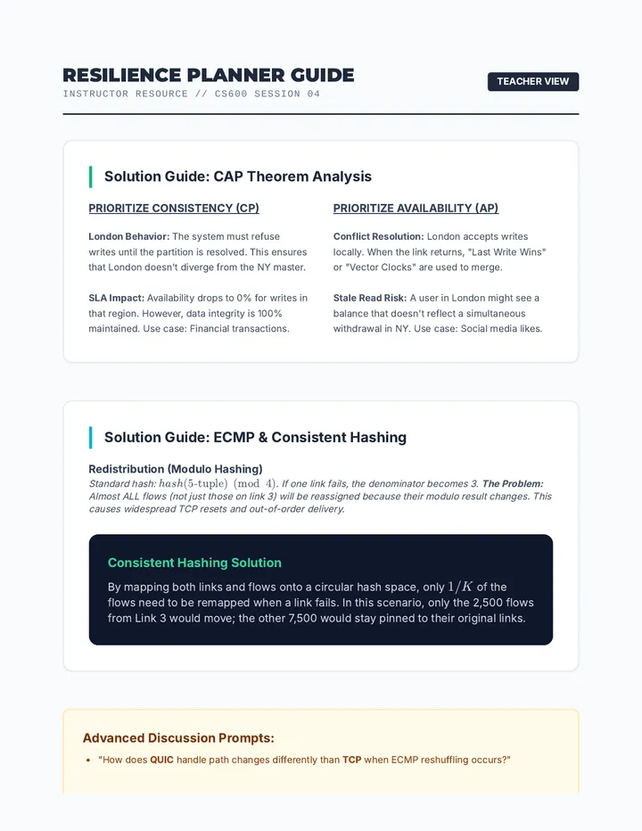 Resilience Planner Guide