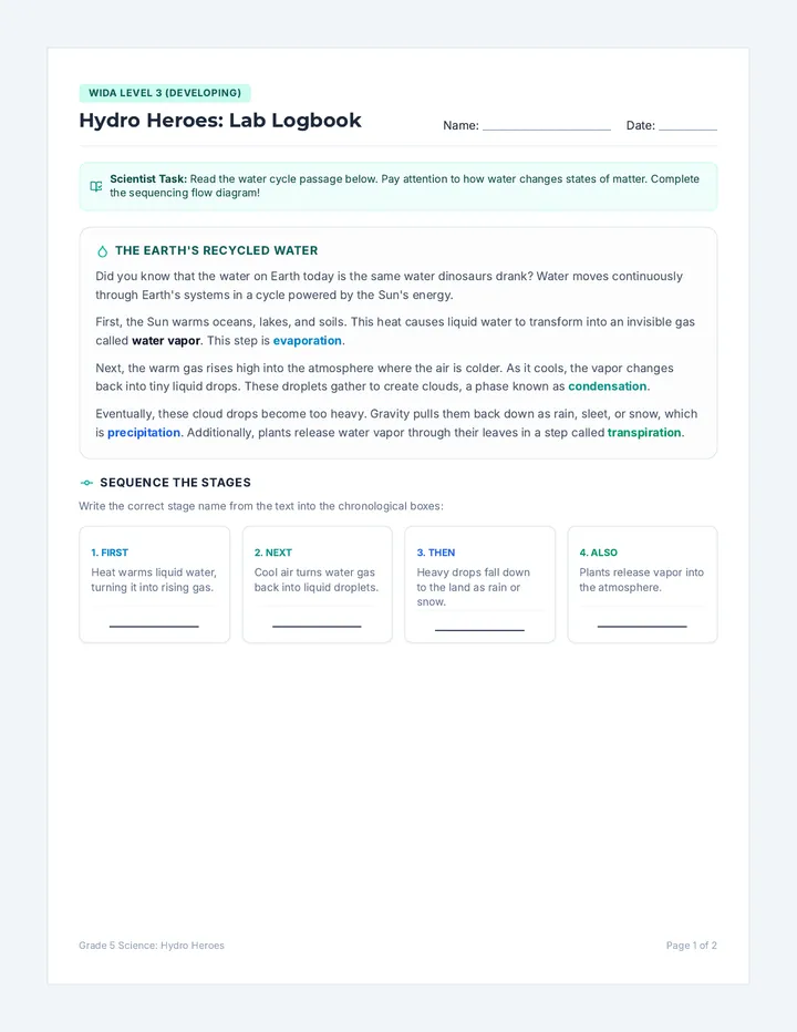 Hydro Heroes WIDA Three Activity Packet