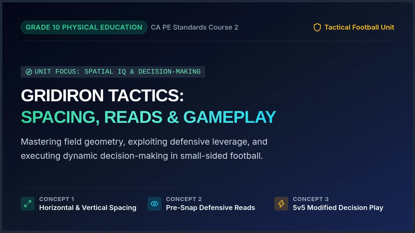 Gridiron Tactics Slides