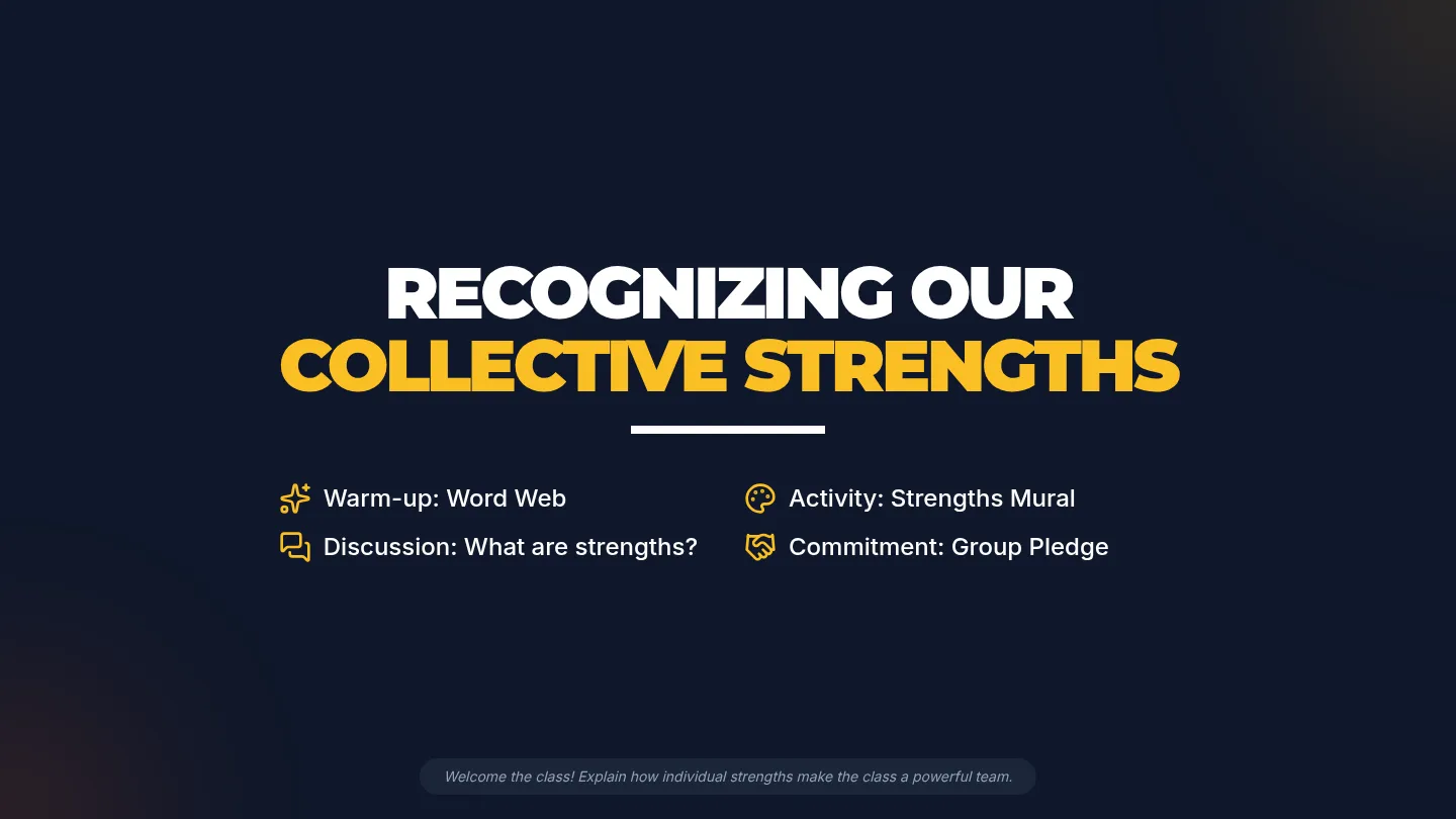 Collective Strengths Slides