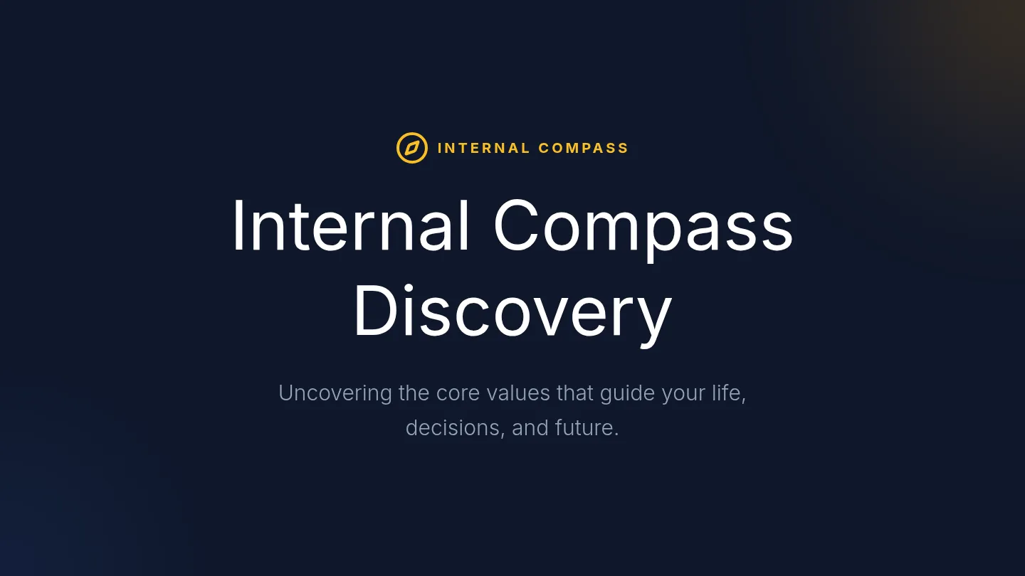 Internal Compass Slides