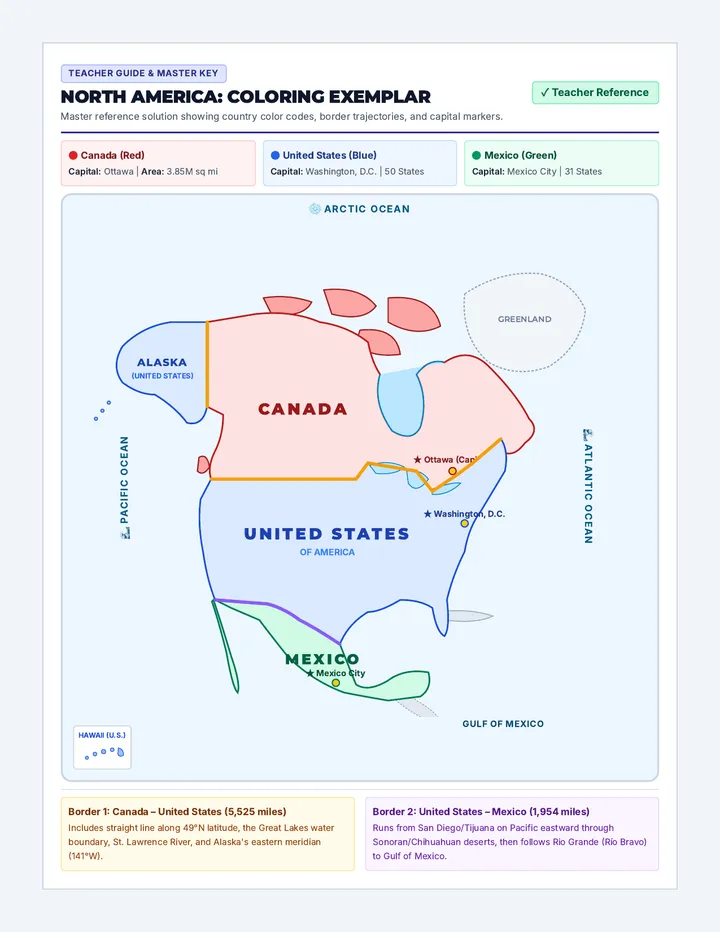North America Reference Guide