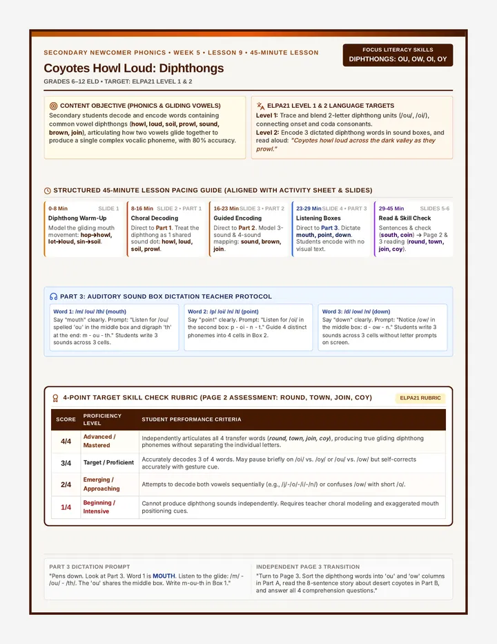Coyotes Howl Teacher Guide